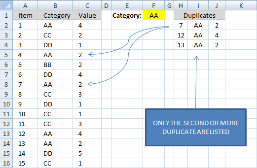 Create A List Of Duplicates Where Adjacent Cell Value Meets A Condition 