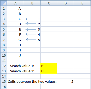 Excel Formula To Count Cells Between Two Values