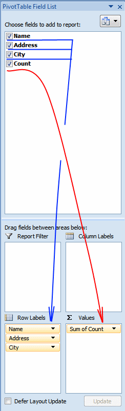 Count Unique Distinct Records rows In A Pivot Table