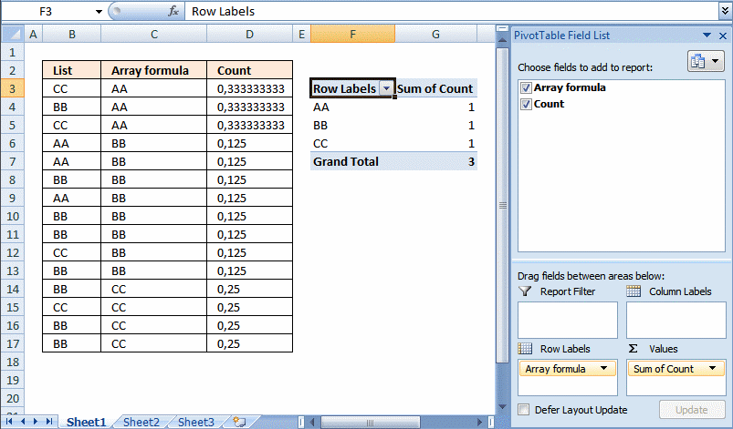 Excel Simple Pivot Table To Count Unique Values Stack Overflow Hot 