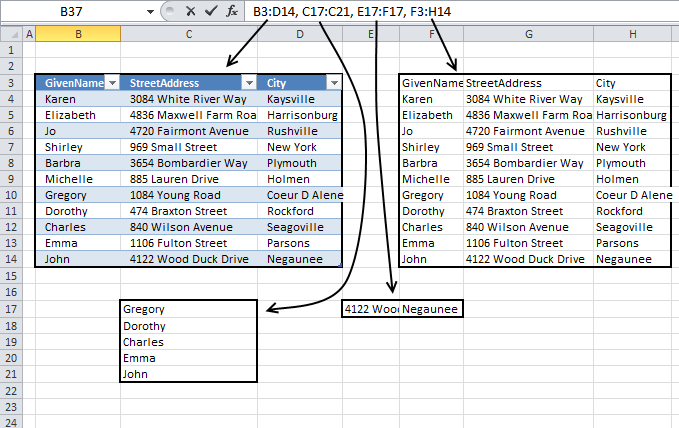 Extract Cell References From All Cell Ranges Populated With Values In A 