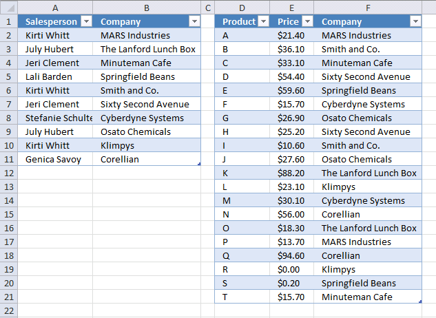 Merge Two Related Tables