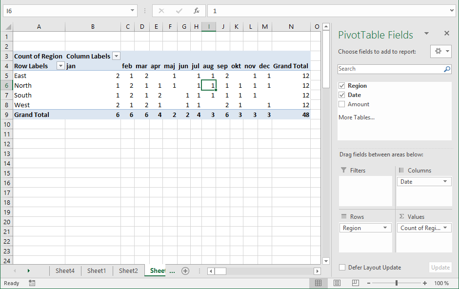 Discover Pivot Tables Excel s Most Powerful Feature And Also Least Known