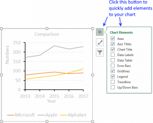 Excel chart components