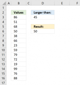 Find the smallest number in a list that is larger than a given number