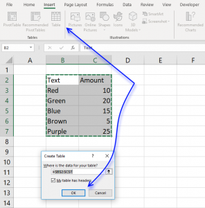 5 easy ways to extract Unique Distinct Values