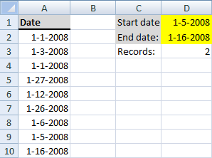 Count Unique Distinct Values That Meet Multiple Criteria