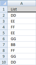 excel formula sort list alphabetically sorted distinct a list Create unique alphabetically