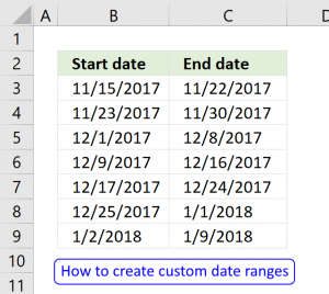 How to create date ranges in Excel