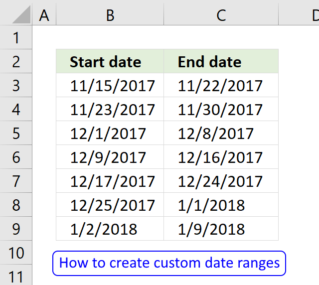 How To Create Date Ranges In Excel