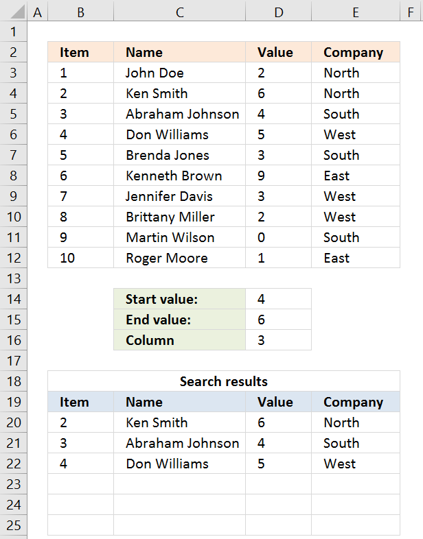 How To Get Rid Of Dashed Lines In Excel Davenport Rund1999