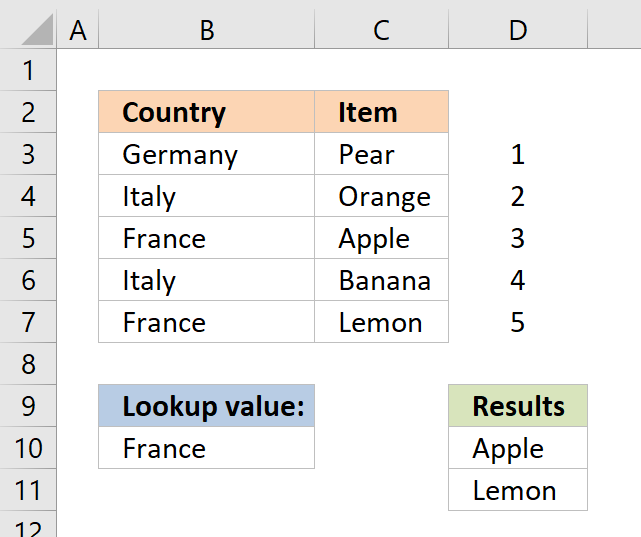 5 Easy Ways To VLOOKUP And Return Multiple Values