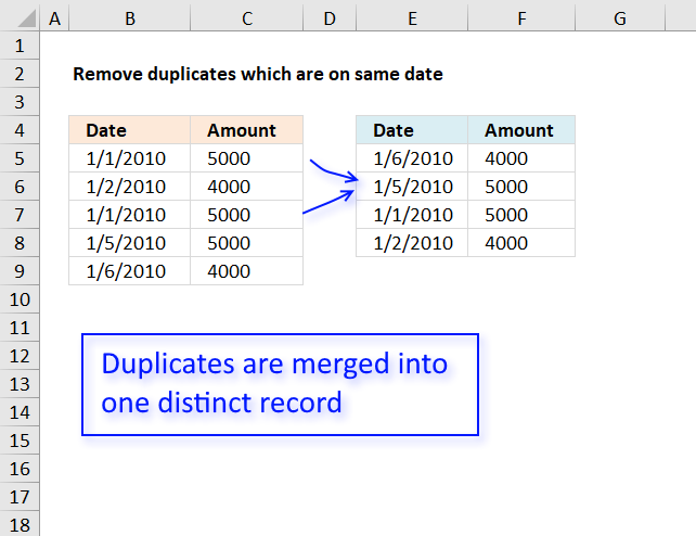 excel formula to remove duplicates from a list