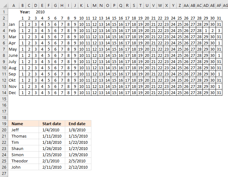 Plot date ranges in a calendar