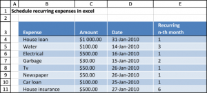 Schedule recurring expenses in a calendar in excel (Personal Finance)