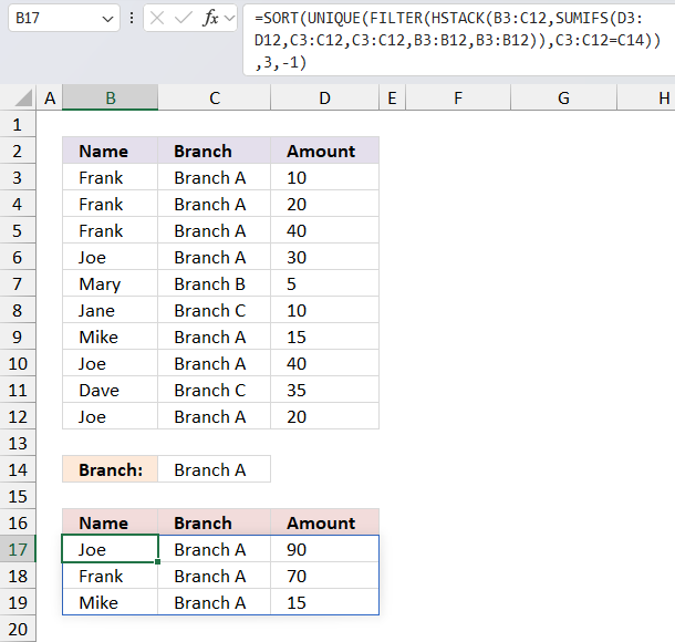 Extract a unique distinct list and sum amounts based on a condition Excel 365