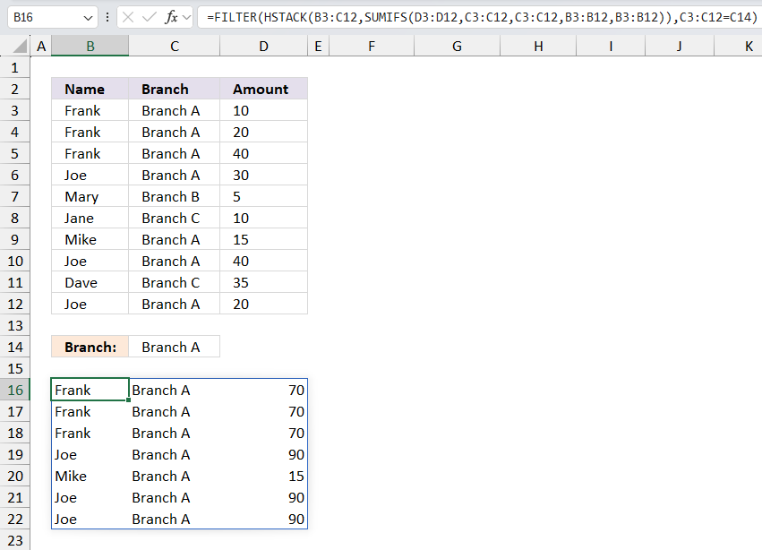 Extract a unique distinct list and sum amounts based on a condition Excel 365 4