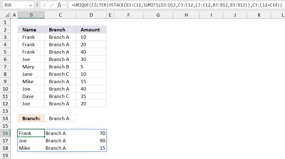 Extract a unique distinct list and sum amounts based on a condition Excel 365 5