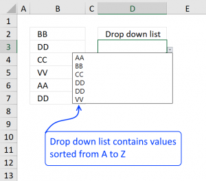 Create A Drop Down List Containing Alphabetically Sorted Values