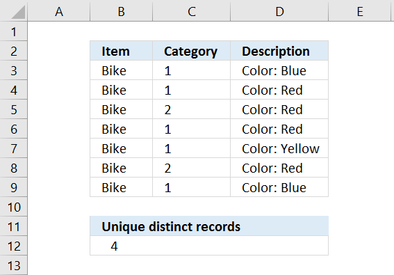 Count Unique Distinct Values That Meet Multiple Criteria