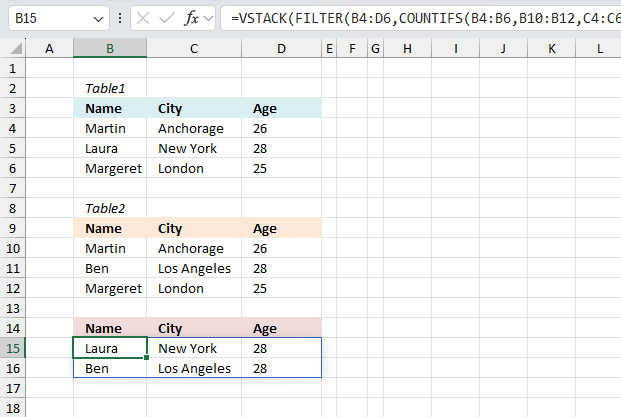 Filter not shared records between two tables