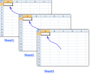 Select cell A1 on all sheets before you close a workbook [VBA]