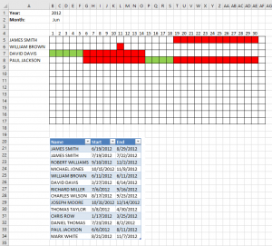 Plot date ranges in a calendar part 2