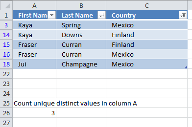 Count Unique Distinct Values That Meet Multiple Criteria