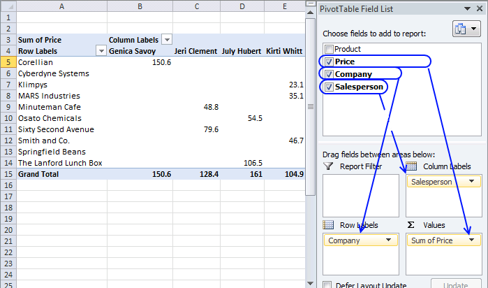 Merge Two Related Tables