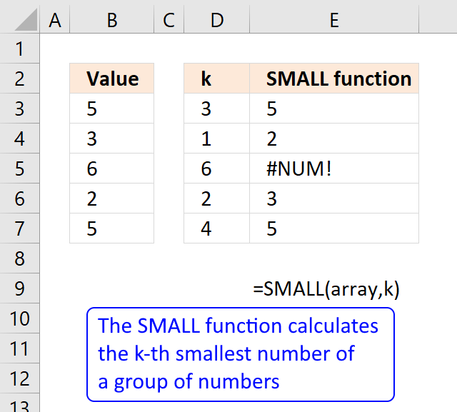 Generate 20 digit alphanumeric primary key in math