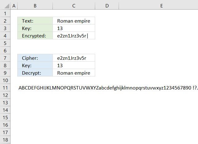 Working with classic ciphers in