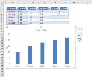 Add pictures to a chart axis