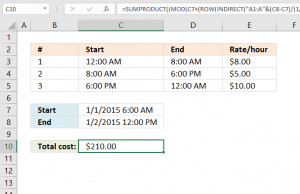 How to calculate overlapping time ranges