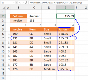 How to use the HLOOKUP function