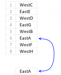 INDEX MATCH With Multiple Criteria