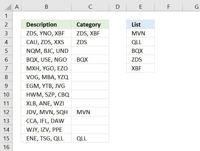 Excel check if value in cell