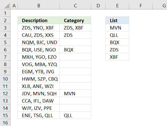 If Cell Contains Text From List 2023 