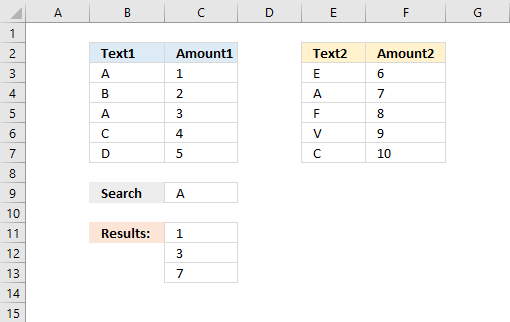 INDEX MATCH – multiple results