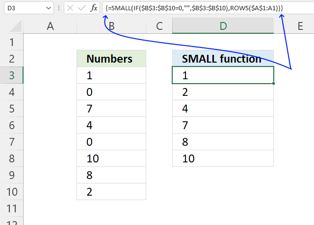 Ignore Zeros In Pivot Table Brokeasshome