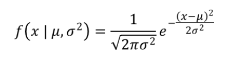 How to use the EXP function normal distribution formula