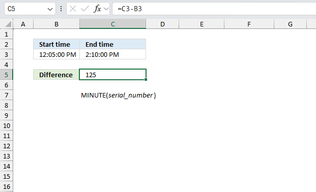 How to use the MINUTE function ex2