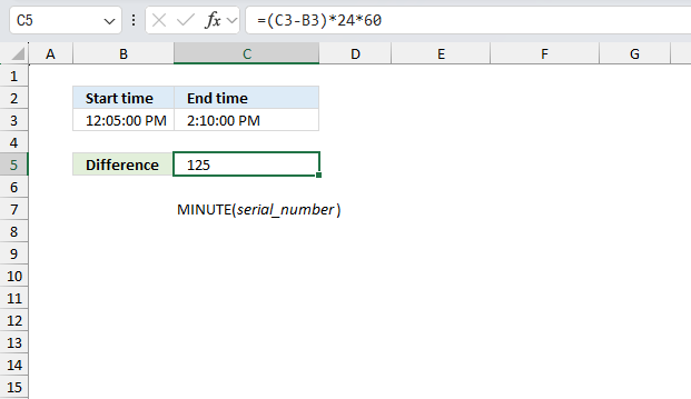 How to use the MINUTE function ex2 1