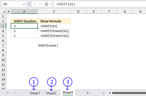 How to use the SHEET function ex1 1