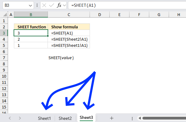 How to use the SHEET function ex1 3