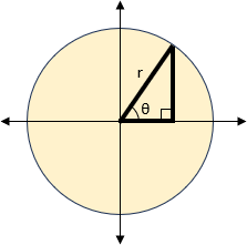 circle right triangle
