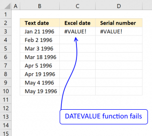 DATEVALUE function not working