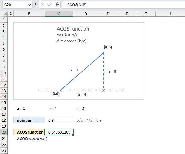 How to use the ACOS function ex4