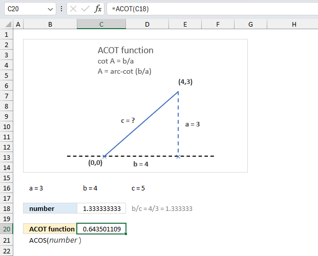How to use the ACOT function ex2