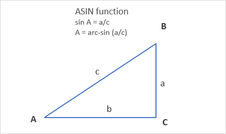 How to use the ASIN function