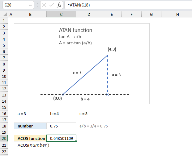 How to use the ATAN function ex3